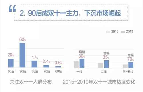 每一次大事件背后都有一个“百度”