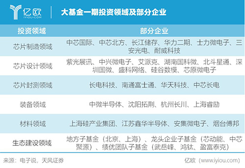 从互联网到硬科技的十年喧嚣