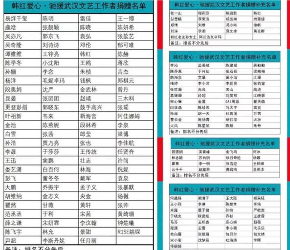 疫情当下，新媒体的声音