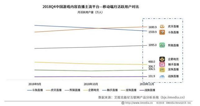 马化腾的下半场战事：腾讯加码围殴头条