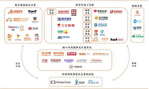 微信、支付宝为何都在发力“生态搜索”？