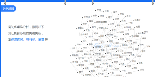 1000篇小红书笔记分析，终于悟到了小红书引流涨粉教程