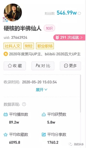 入驻B站即涨粉百万， 内容为王的时代，半佛仙人到底硬核在哪里