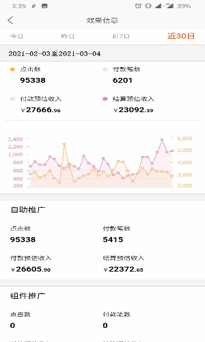 抖音一条视频净赚3.7W，你还在犹豫什么?