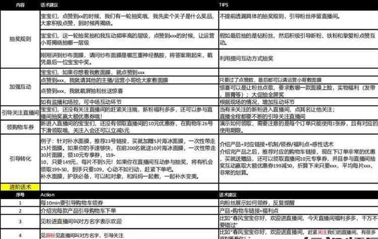 如何搭建优质的抖音直播间，掌握以下3点少走弯路