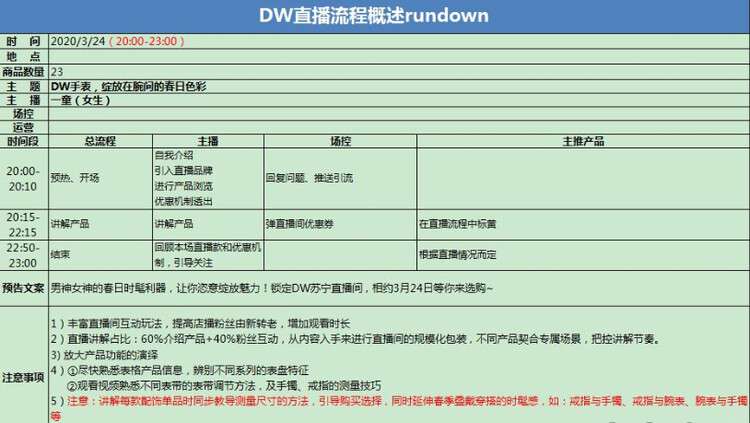 如何搭建优质的抖音直播间，掌握以下3点少走弯路