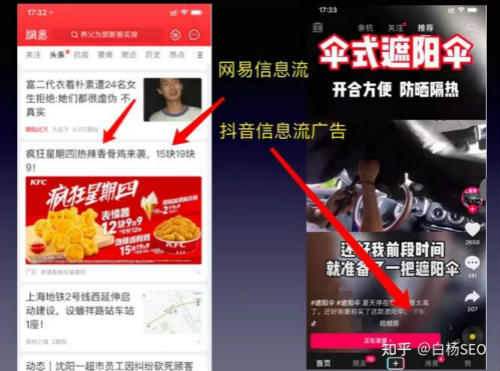 SEO转型系列之三，SEO如何转型信息流广告投放？