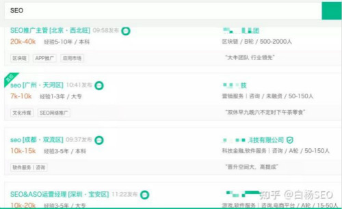 SEO人员怎么找工作？如何找到靠谱的SEO？问题在哪？