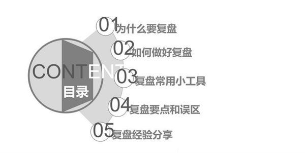 务实社海哥教你网络创业三步走让你避免走弯路