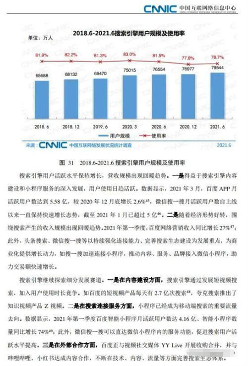 1年46万个网站消失！企业不好干原因在哪？