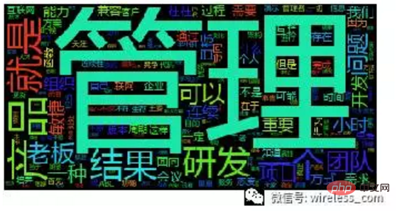 十行 Python 代码能实现哪些有趣功能？