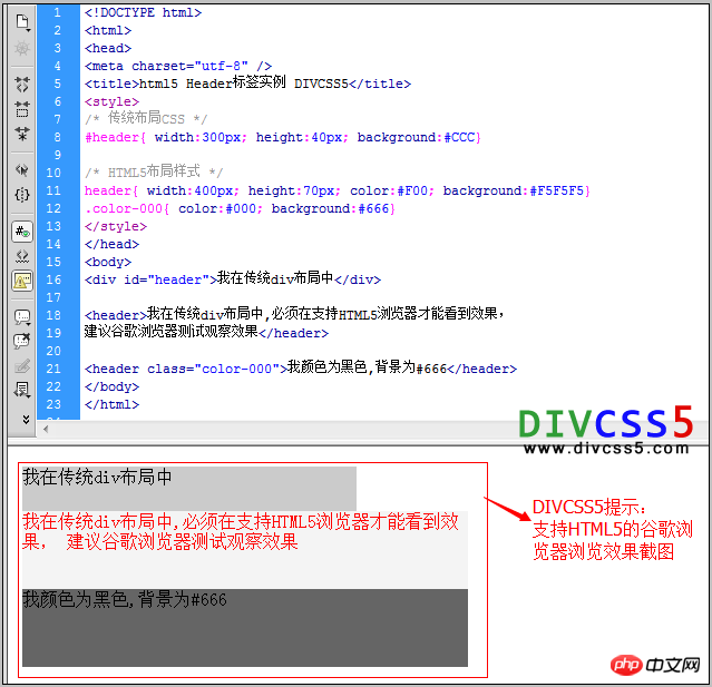 html5 <header>标签布局教程