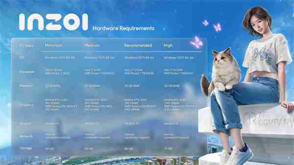 《inZOI》公布PC配置需求 最低需i5 10400与RTX 2060