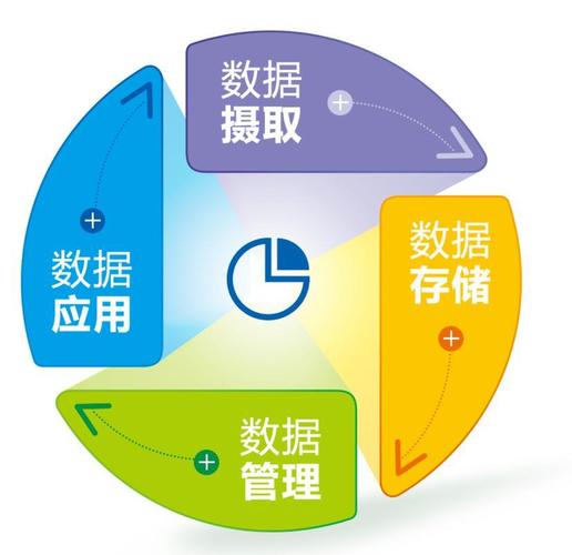 以守护进程方式启动MongoDB的配置方法