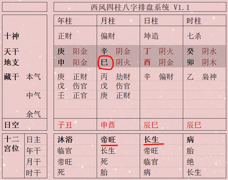 八字财星太旺 张柏芝虽然富有却并不幸福