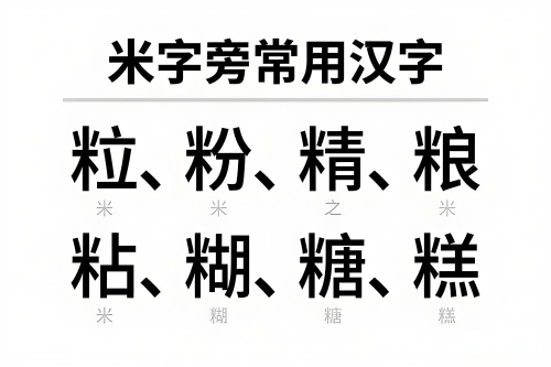 米字旁的字有哪些