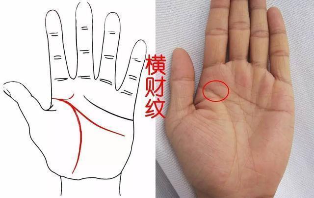 发横财手相图解大全，什么样手相的人容易有横财？