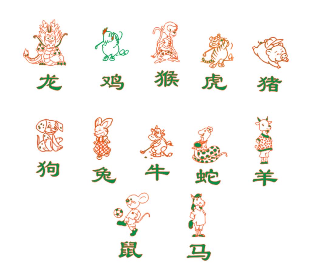 对婚姻最专一的生肖男不会沾花惹草