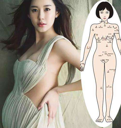 女人10处有痣是富贵痣，有这些痣的女人注定一生富贵！