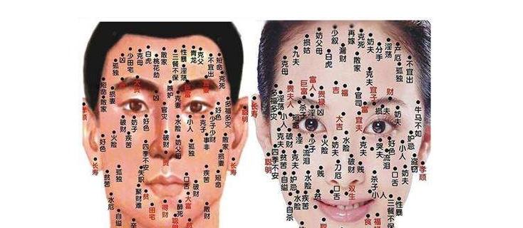 面部痣相图解：脸上痣的位置与命运的详细解析！