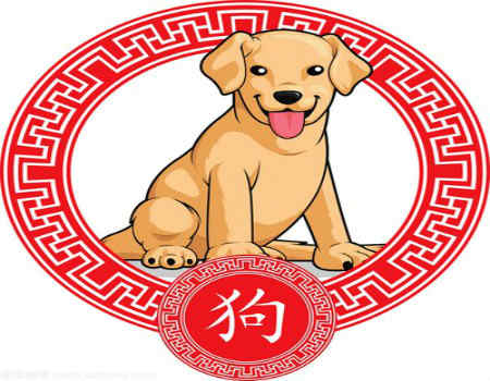 属狗的年份、是多少年的