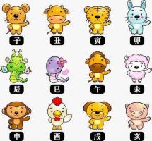 十二生肖五月事业运(2022年)按先后排序