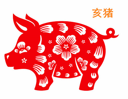 属猪人的办公室布局 - 属猪人办公室风水解
