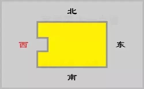 房子正西方缺角，易影响家中少女桃花运