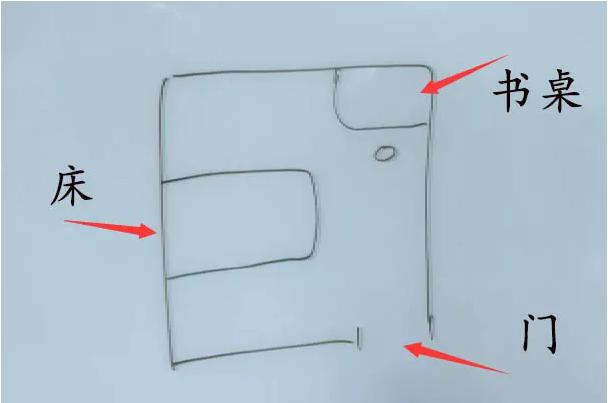 家中书桌如何摆放对小孩有利？附方法