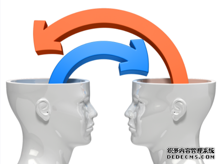 测你的说服力怎么样