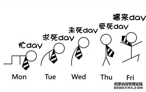 测你的办公室心机有多重