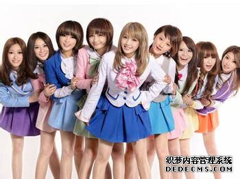 测测你在你朋友心中的位置