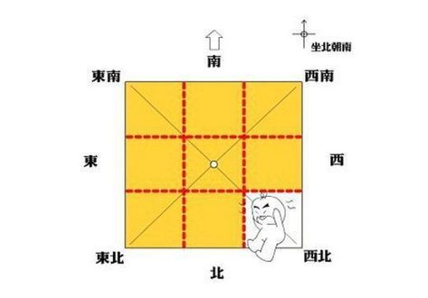 买房必看风水：房屋缺角后果严重，这些房子最好不要买！