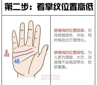 手相感情线怎么看？三步看懂感情线图解，超简单容易学！