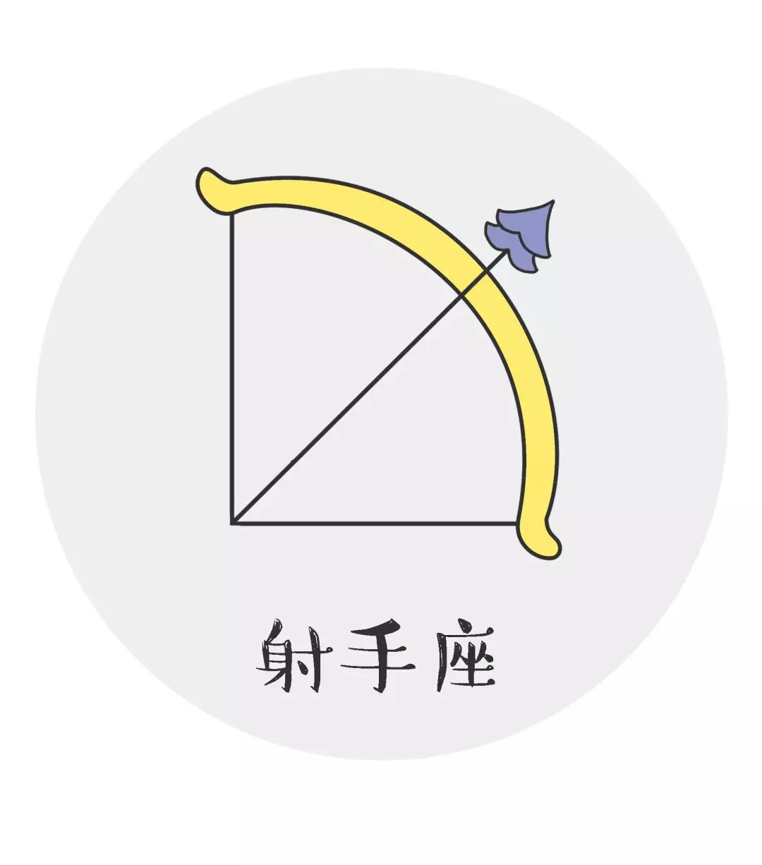 十二星座男都喜欢哪种迷人小妖精？