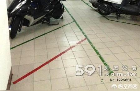 民法典 摩托车 车位,摩托车停小车位算不算违停?