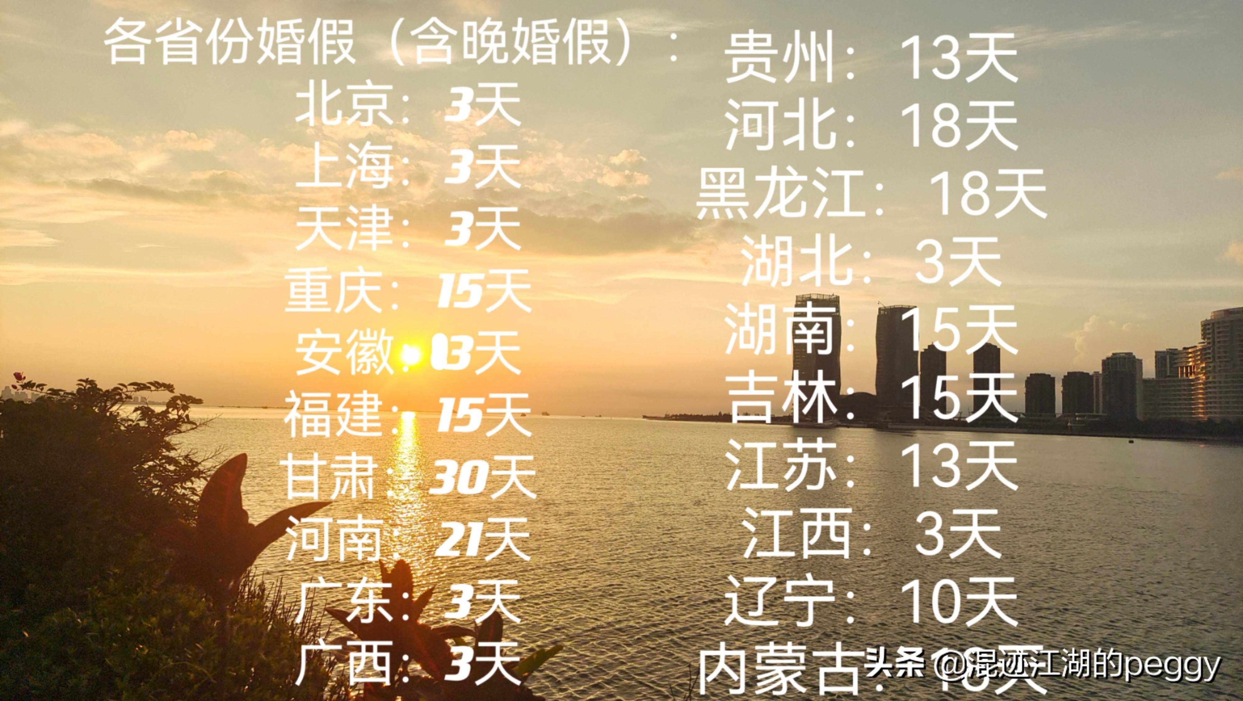 深圳婚假规定多少天（全国各地婚假一览表）