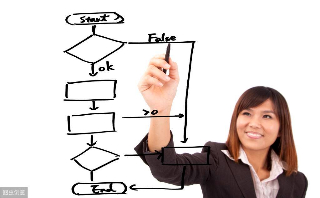 什么叫司法程序（关于司法程序步骤）