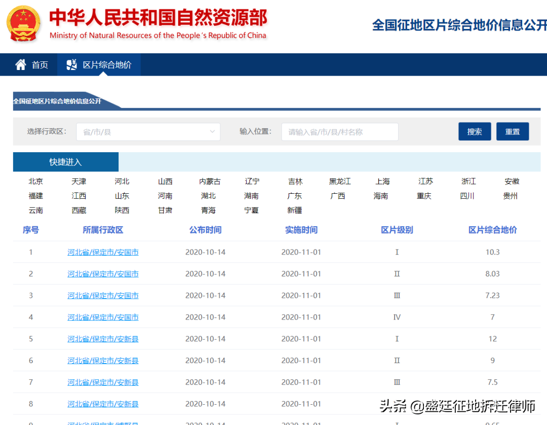 农村拆迁补偿标准明细表（关于拆迁的最新政策）