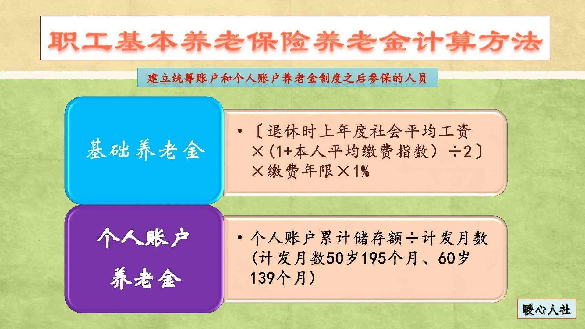 养老保险到底交多少年（最新养老保险缴费政策）