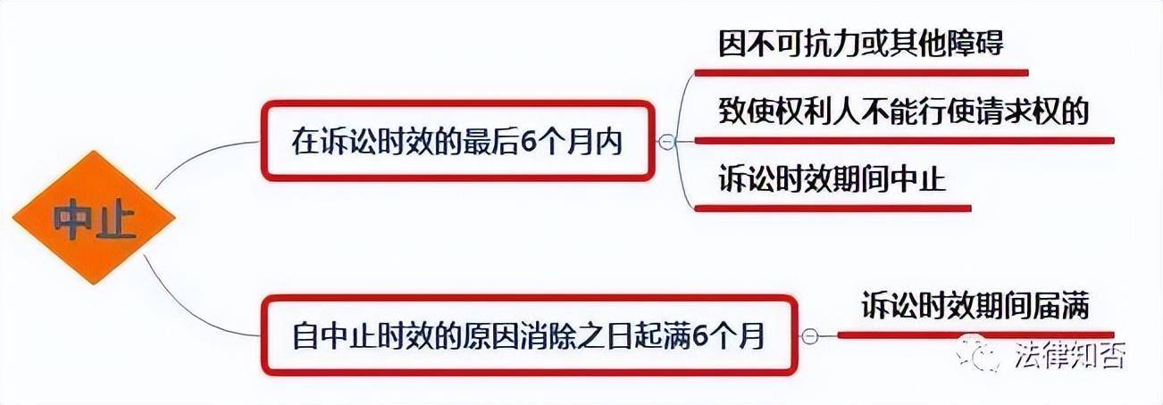 拍卖法第六十一条是什么（2022年拍卖法实施细则全文）