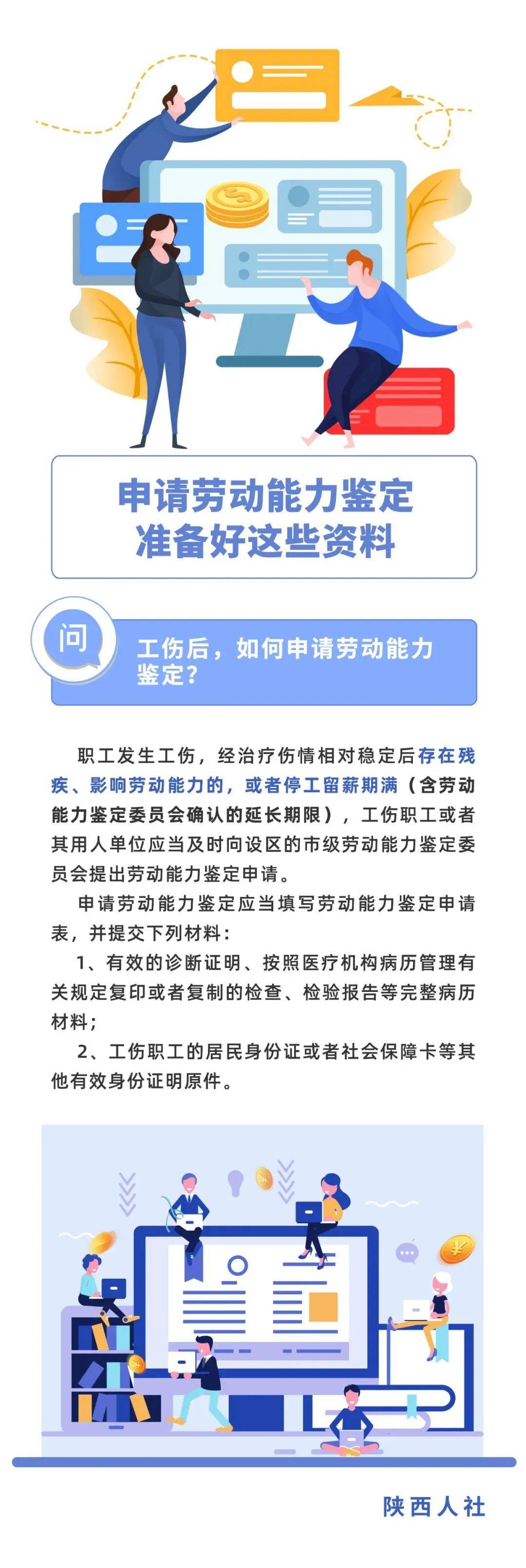 工伤劳动能力鉴定需要什么材料（劳动能力鉴定流程）