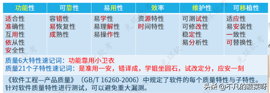 专利权法律关系的构成要素（专利权及其法律特征）