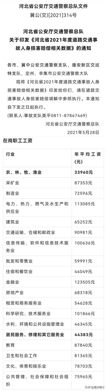 轻伤二级赔偿最新标准（法医鉴定轻微伤赔偿规定）