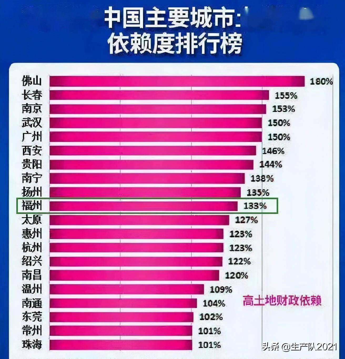 征收房产税的目的是什么（我国开征房产税的意义）