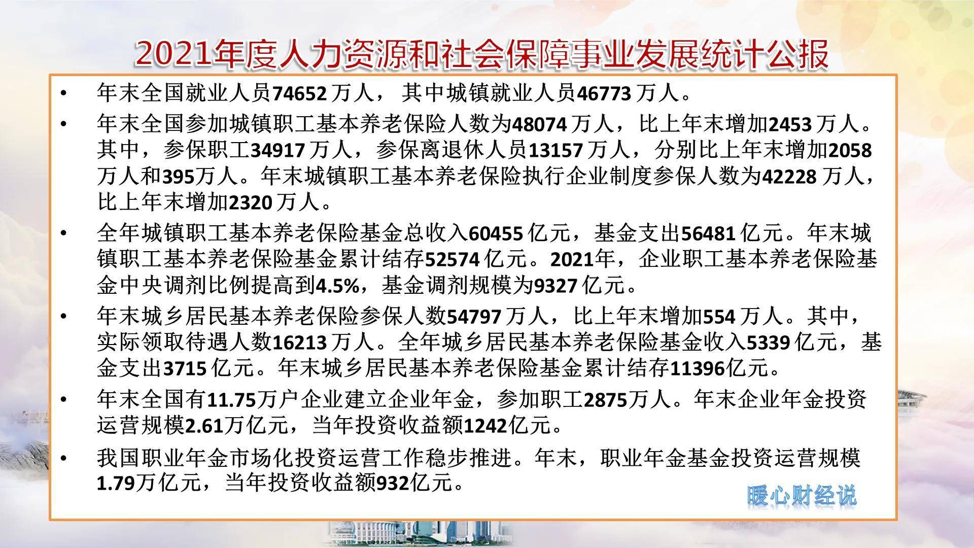 2022年养老金上调最新消息（最新养老金调整的通知）