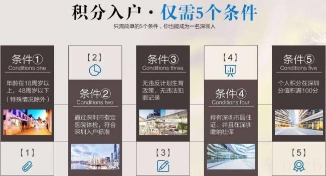 深圳市积分入户流程怎么走（深圳积分入户申请流程）