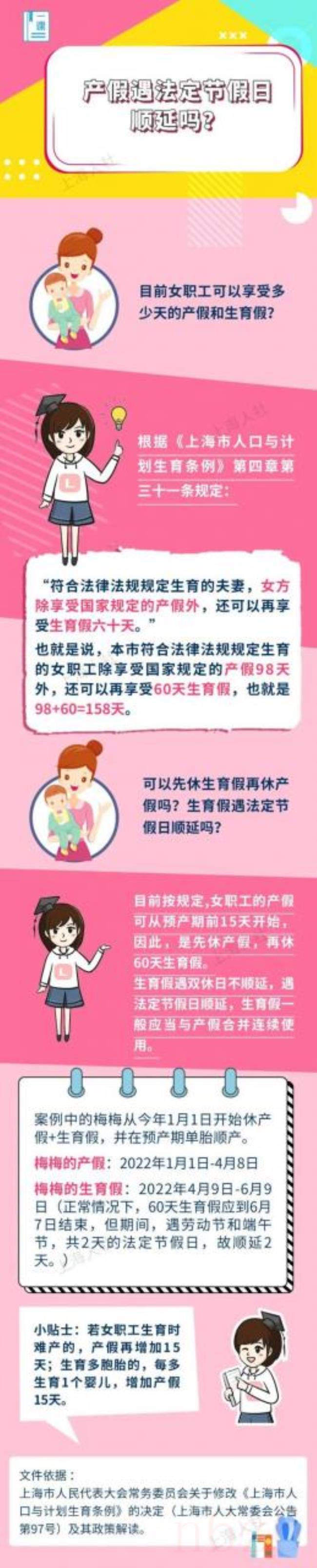 婚假包括周末吗（2022年全国婚假修改）