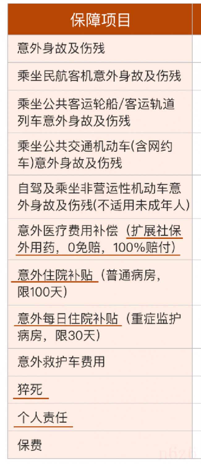 意外险哪些不理赔范围（意外险赔付标准）