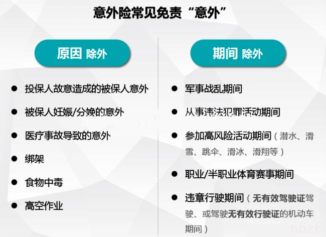 意外险哪些不理赔范围（意外险赔付标准）